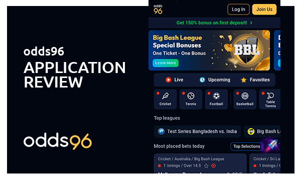 odds96 application review