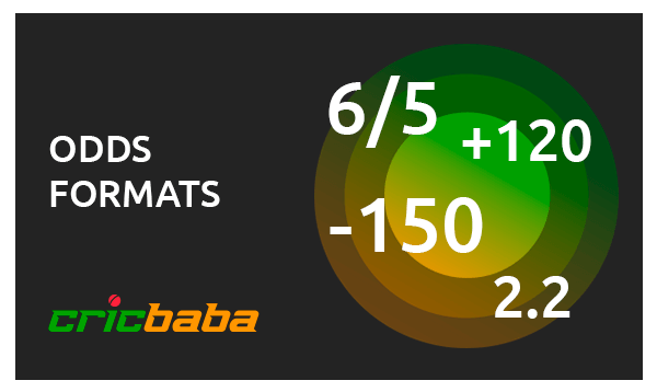 cricbaba sports betting odds formats